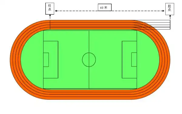 200米环形跑道画法及平面设计尺寸