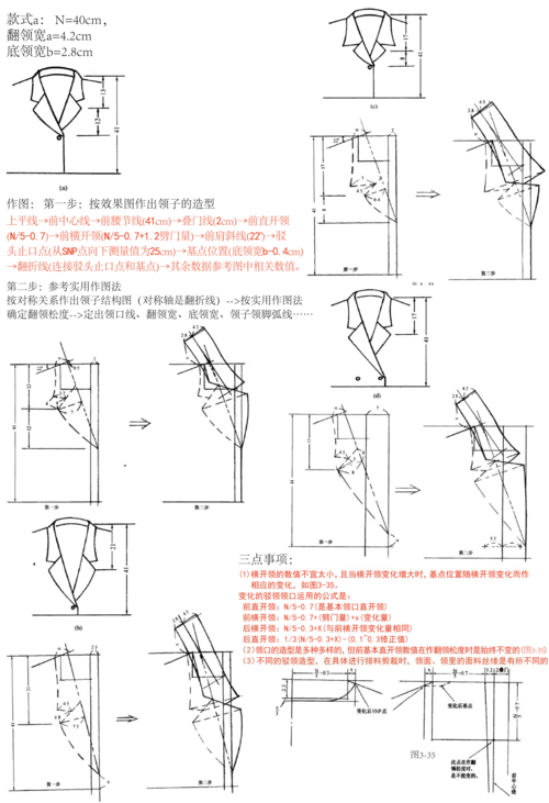 初学纸样必读-变化的驳领结构设计方法