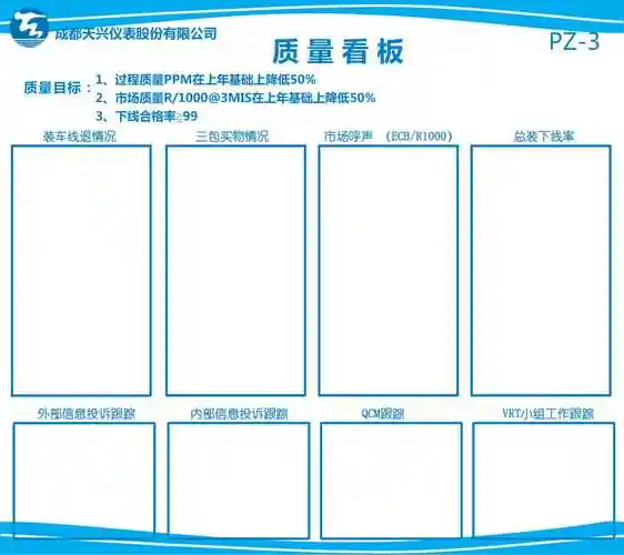 车间质量看板模板ppt