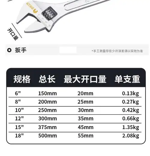 包塑防滑手柄 8寸10寸12寸活口板子 大开口管钳 10寸活口扳手【常用