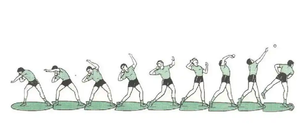 技巧一:正确的姿势