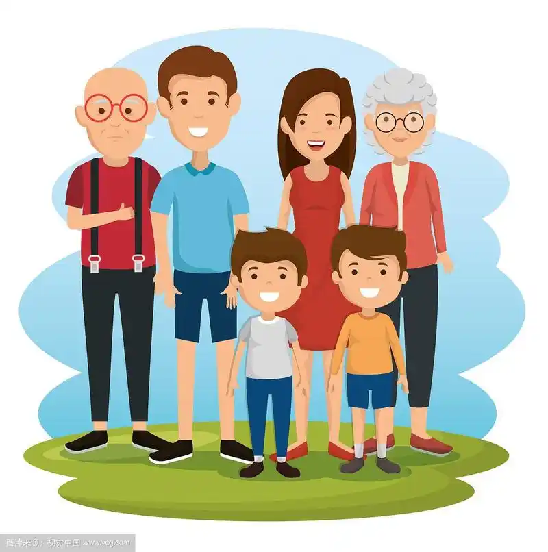 一组家庭成员,头像,角色