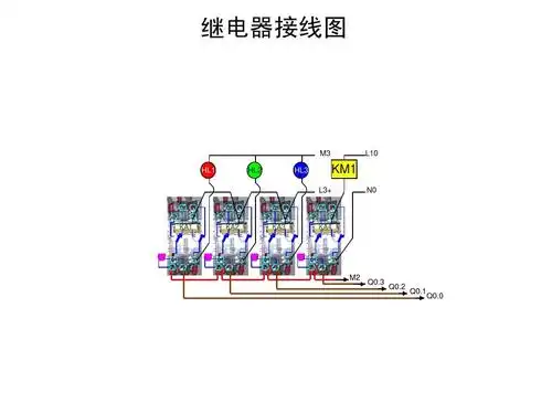 无忧文档 所有分类 工程科技 电子/电路 继电器接线图4 plc机械接线