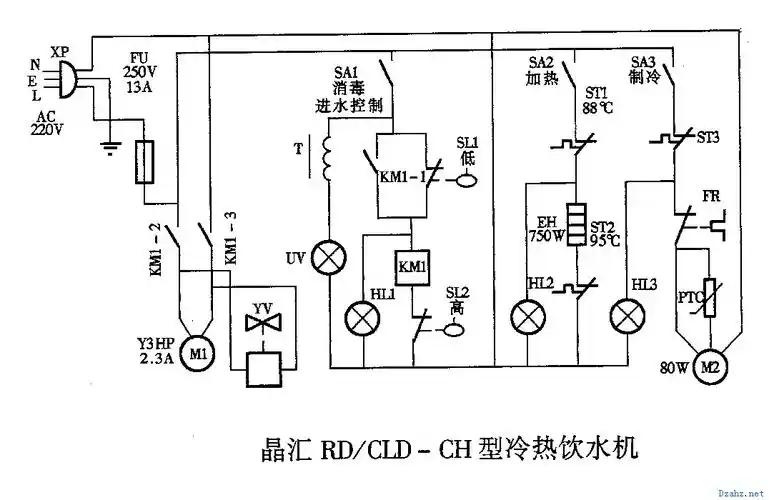 晶汇rdcldch型冷热饮水机