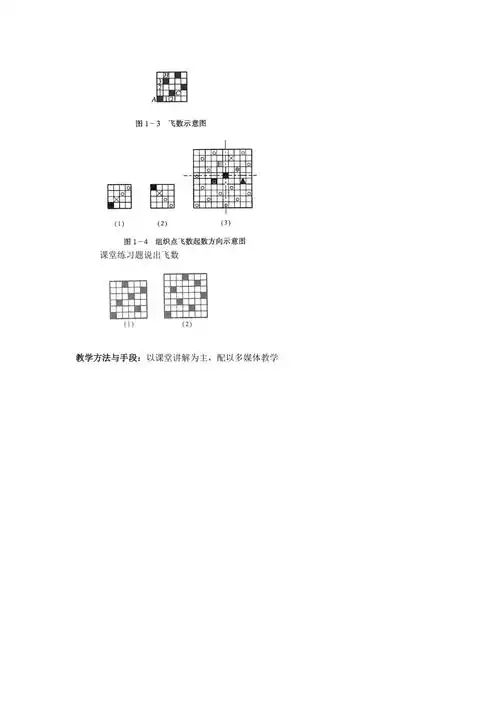 第一章织物组织与织物上机图
