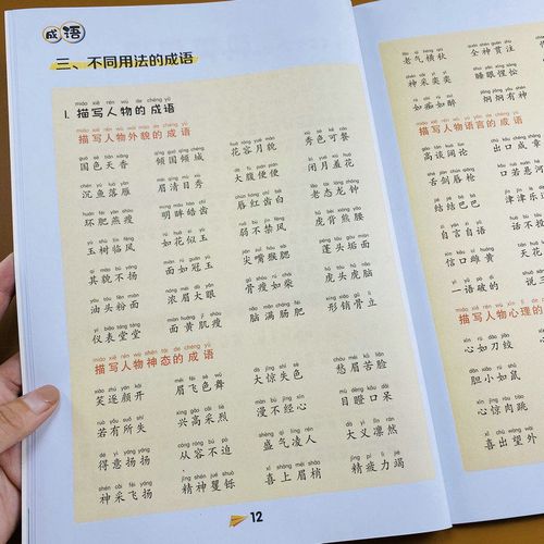 小学通用1-6年级成语训练大全分类成语abac式aabb式描写人物景物