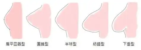 男人爱大胸的女生 最爱水蜜桃般的纺锤型胸