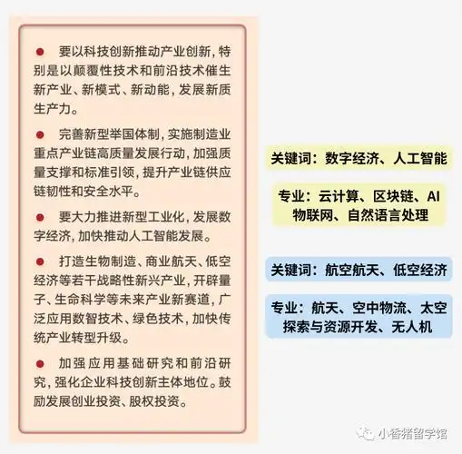 哪些留学专业是未来风口经济会议这样说