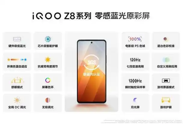 如果你觉得红米note12t pro影像不太好,可以了解一下iqoo z8,唯一的槽