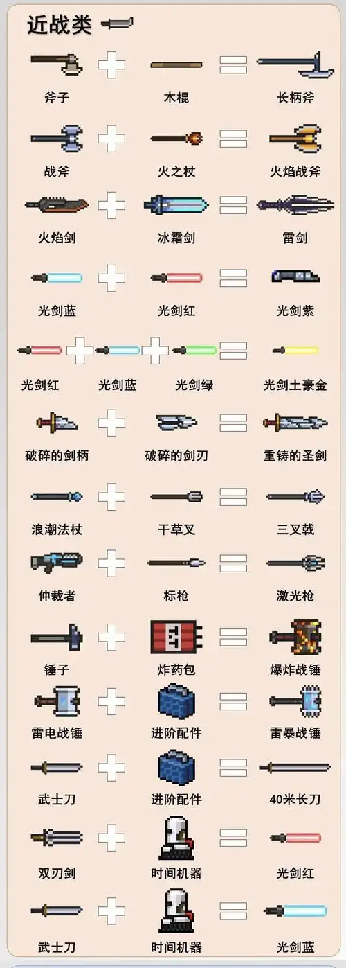 元气骑士合成武器大全图鉴2021