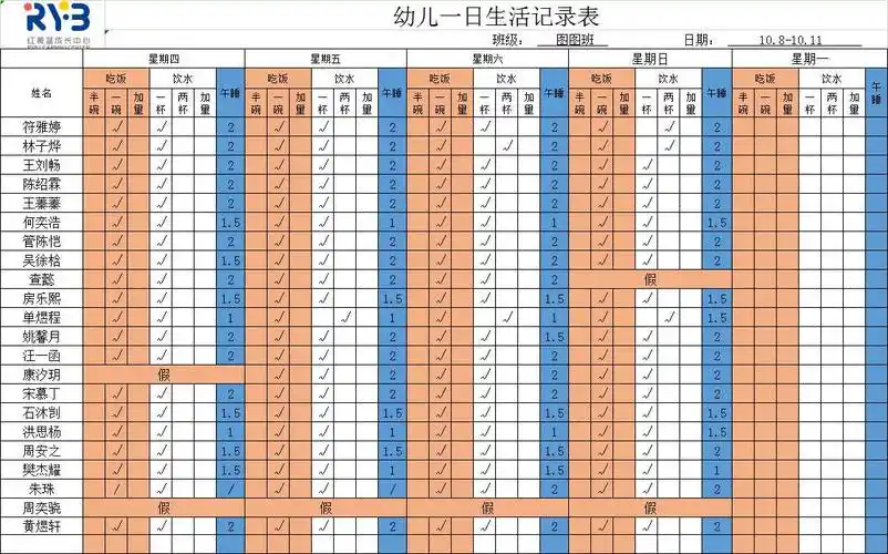 幼儿一日生活记录表!