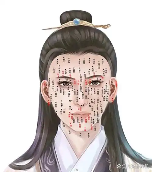 男痣相图 大家有问题咨询的可留言,一一解答