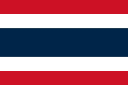 what to consider when translating into the thai language