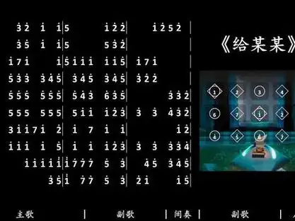 光遇某某的童年钢琴简谱完整_光遇钢琴给某某_光遇简谱给某某 - 抖音
