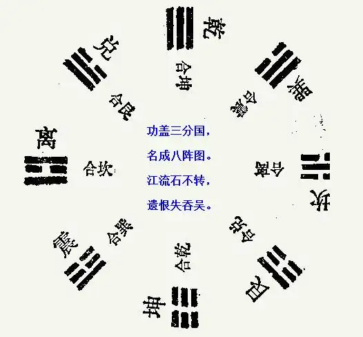 忍者疾风传,八阵齐飞