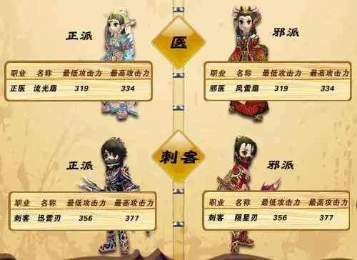 热血江湖中14武器叫什么名称