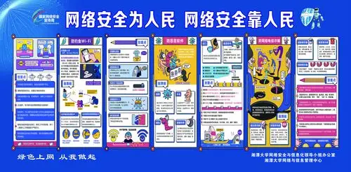 2020国家网络安全宣传周知识展板-湘潭大学网络与信息管理中心