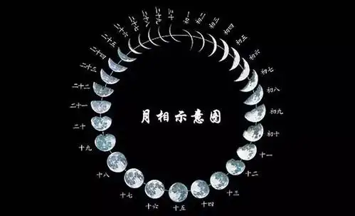 全球首款能演绎阴晴圆缺的月相灯2年设计20天手工雕琢1300烈焰烤制