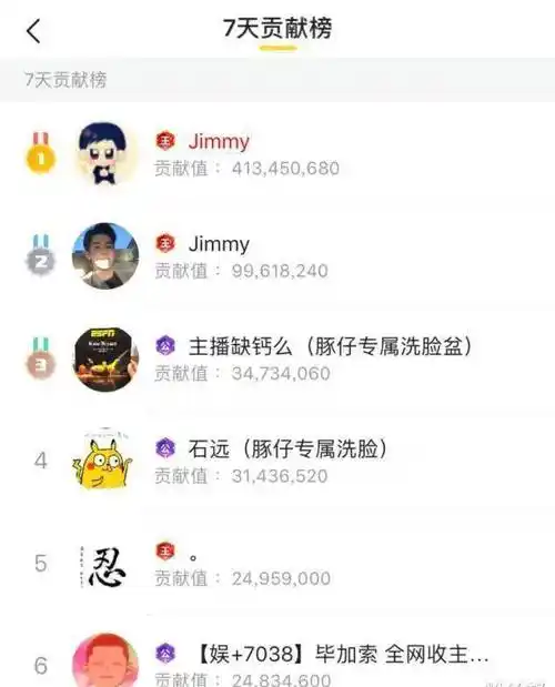 原创yy神豪jimmy太豪横为面子开通4个国王一月不到消费300万