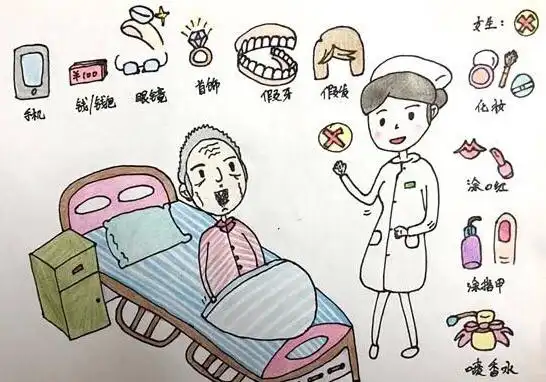 手足外科术前宣教