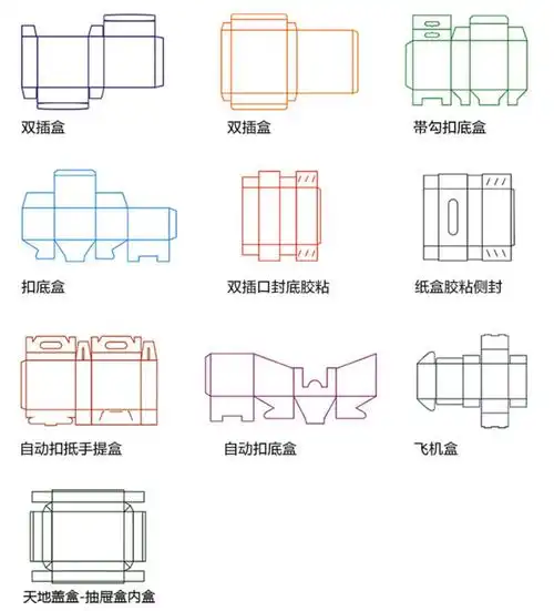 纸盒定做彩印logo包装盒手提袋抽屉盒礼品盒定制化妆品面膜盒口红