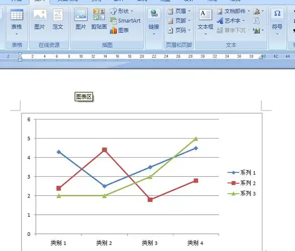 这张折线图在word里怎么做.求具体做法.急用.