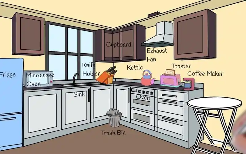 厨房常见英文词汇 kitchen vocabulary