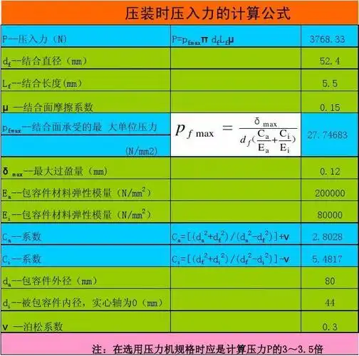 压装时压入力的计算公式