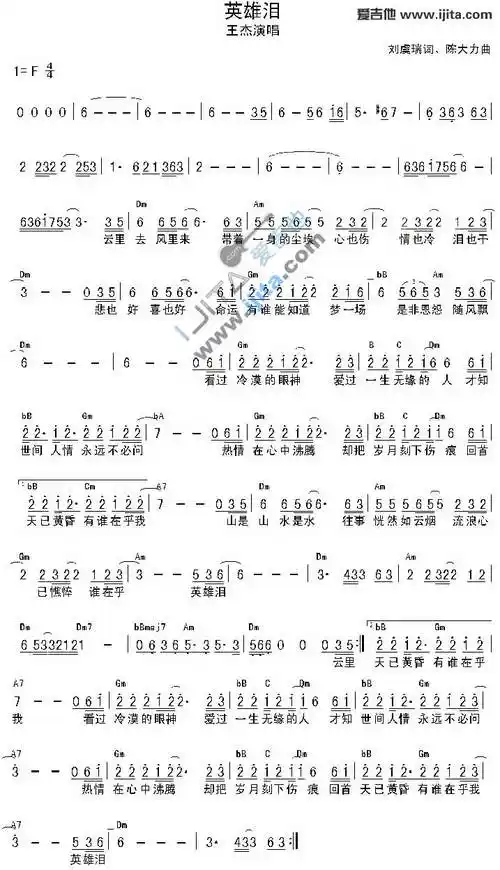 《英雄泪吉他谱》_王杰_吉他图片谱1张