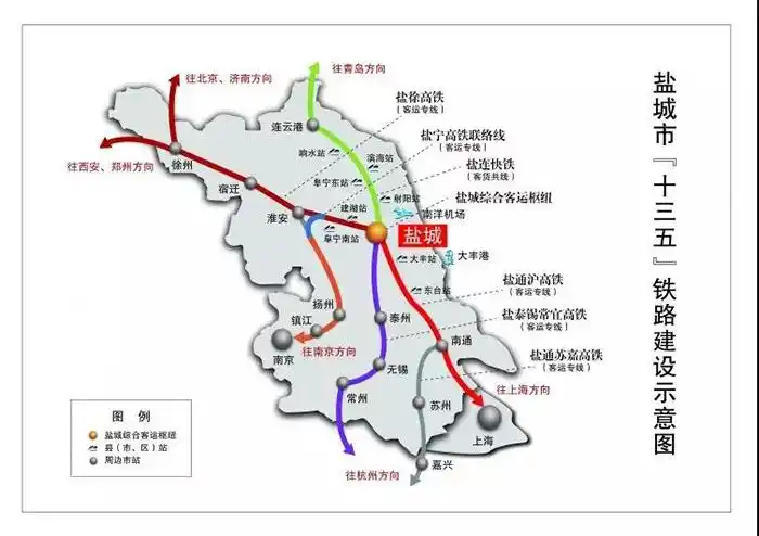 媒体点赞明星板块丨建高架,通高铁,枢纽经济激扬新动能!