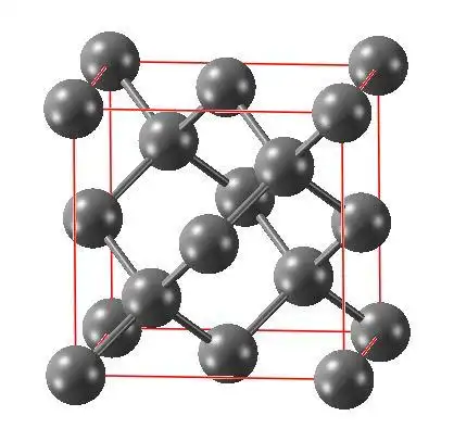 已知金刚石立方晶胞参数a=356.