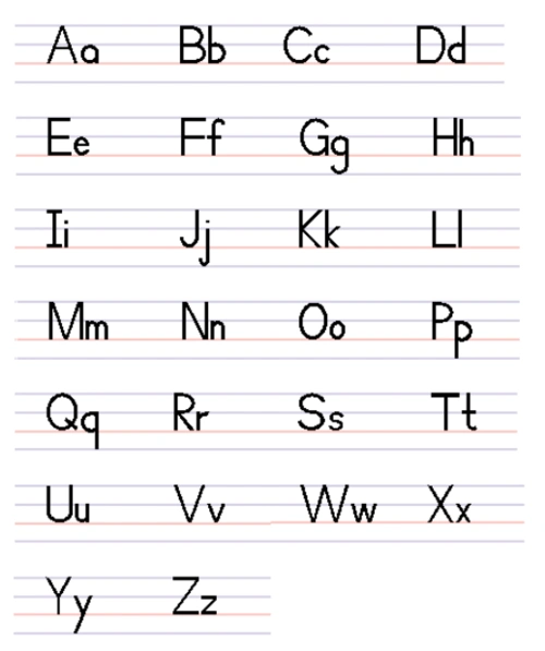 26个英文字母棒状体木棍体以及手写体写法和英文字母练习题_文档下载