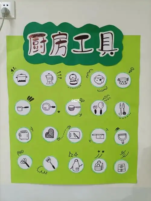 幼儿园主题墙厨房工具简笔画