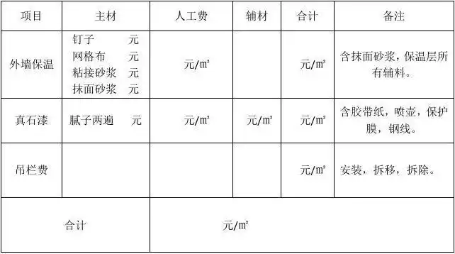 文档下载 所有分类 > 外墙施工报价单以上报价不包含税金,保温板