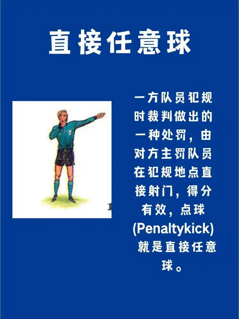 你必须了解的足球裁判手势图解71建议收藏77 好久不见 分享一下