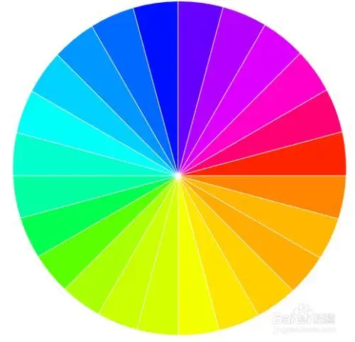 最终我们绘制的24色相环如图如图所示.