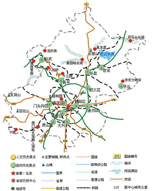 故宫天安门城楼鸟巢颐和园长城水立方北京景点更多.
