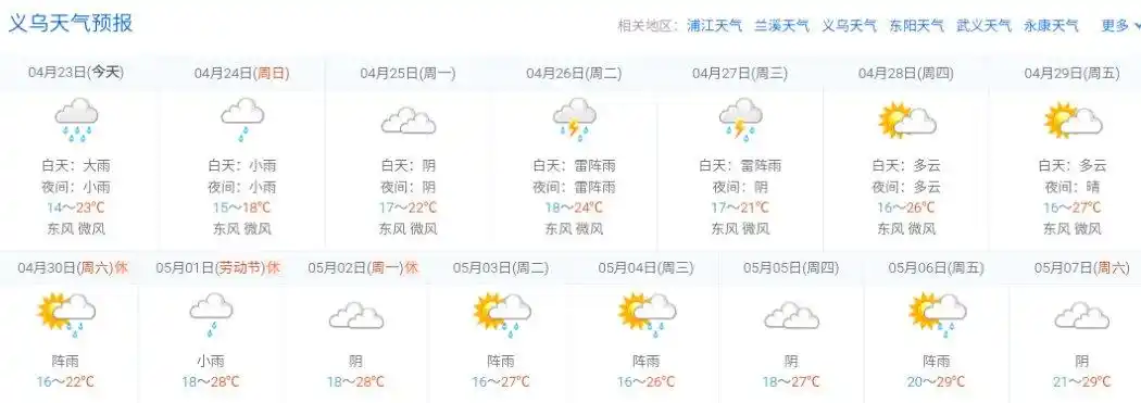 义乌天气预报15天