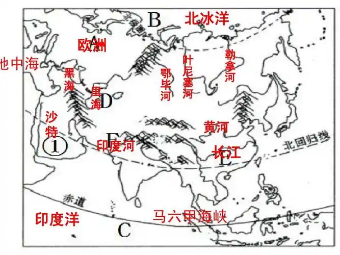 第六章 第一节 亚洲的地理位置复习