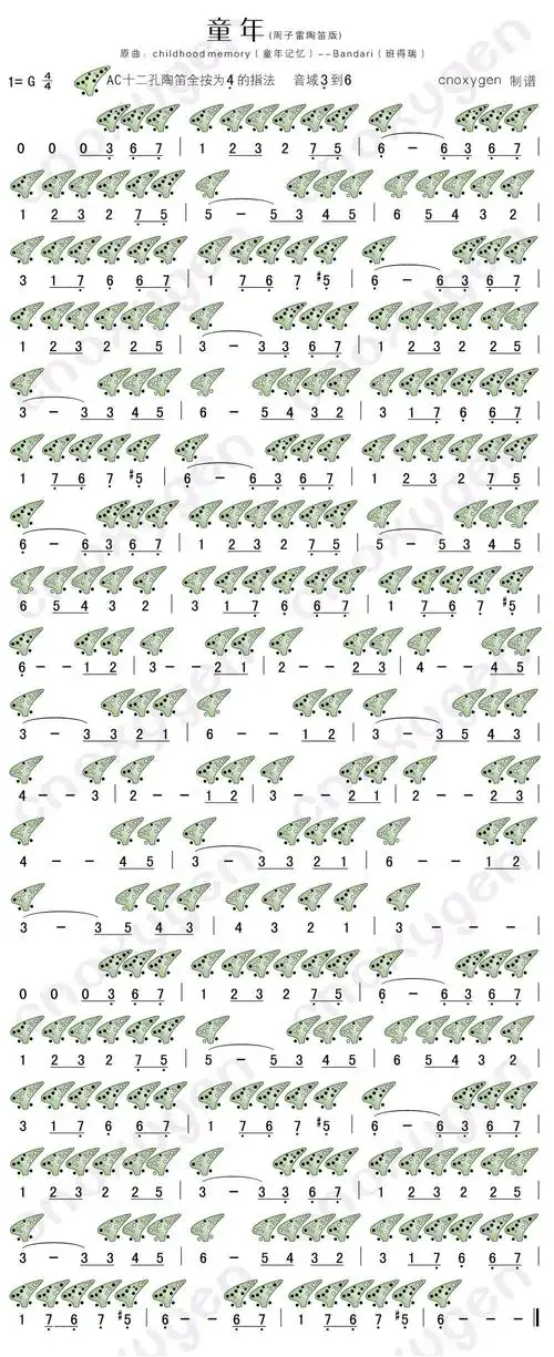 想要 班得瑞 童年陶笛曲谱指法图 12孔,有的人能否发我一份,要图形,不