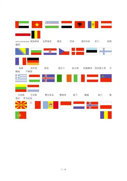 世界各国国旗大全包括名称