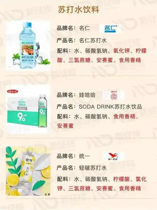 名仁,怡泉,屈臣氏,娃哈哈等品牌苏打水混战,厂商该如何抢占上风?