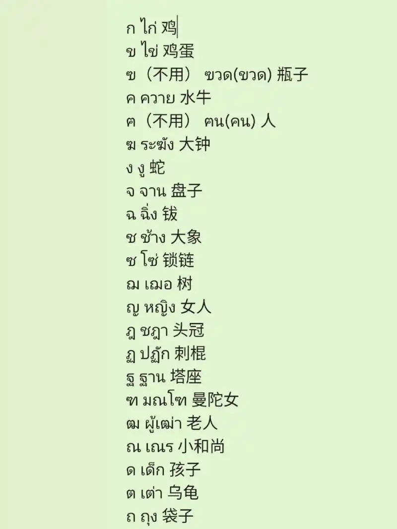 泰语字母表对应的中文翻译在这哦!