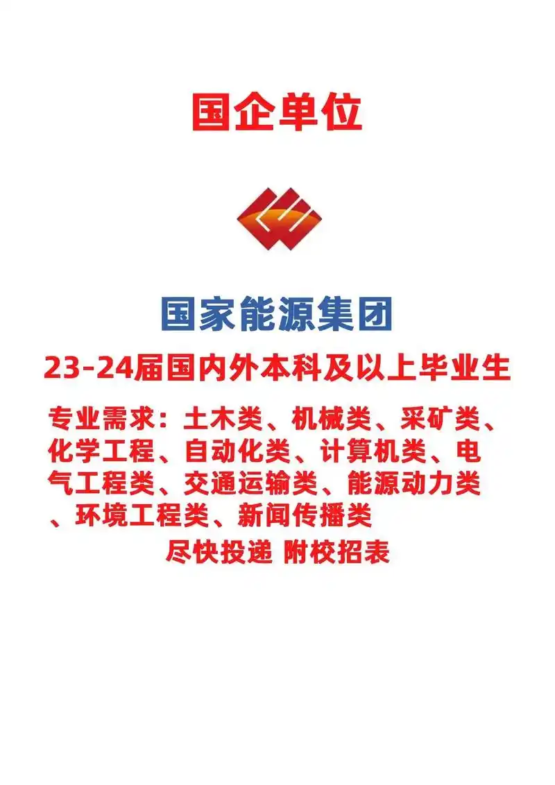 国家能源集团2024届暑期实习生招聘.国企成员国家能源集团, - 抖音