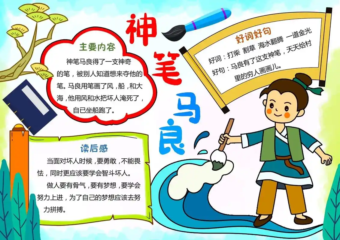 二年级神笔马良手抄报96.