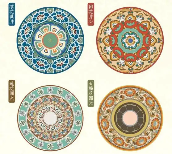 中国人的审美也太惊艳了这些传承千年的传统纹样你能认出几个