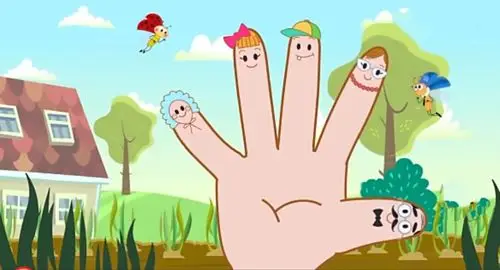 一年级上册英语歌谣4,fingersfamily