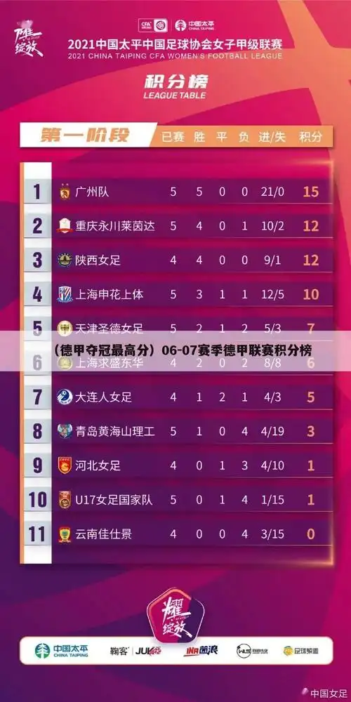 德甲升班马夺冠,德甲联赛夺冠最高积分