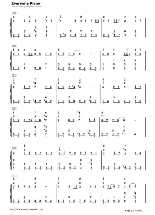 世界末日独奏版-eop教学曲双手简谱预览2