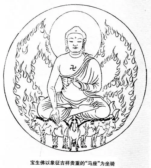 佛教的财宝本尊宝生佛